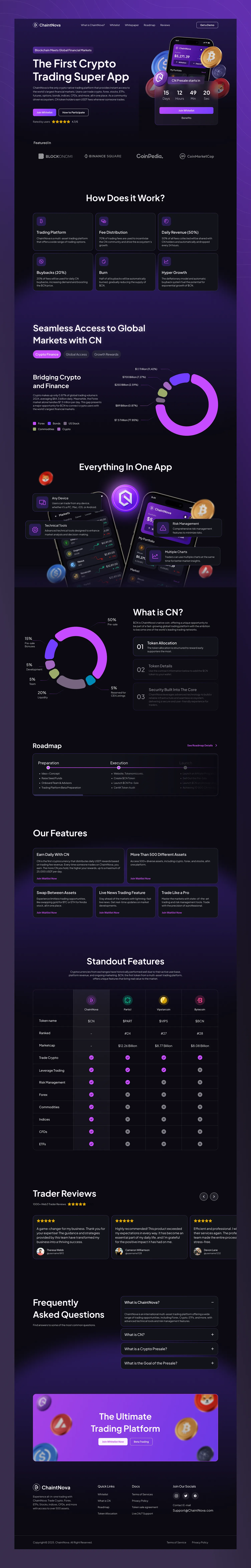 Crypto website inspiration reference